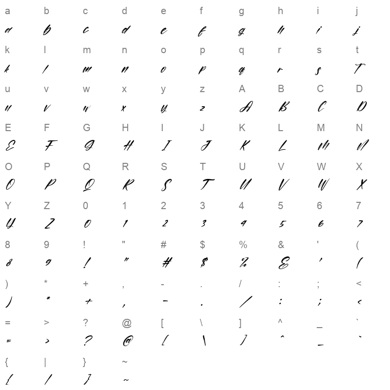 Persistent Italic Character Map