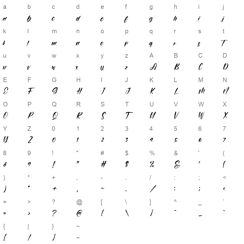 Persistent otf Character Map
