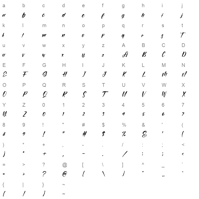 Persistent Character Map