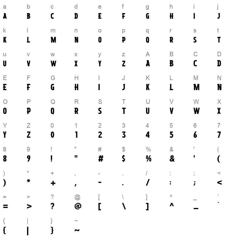 Perwira Regular Character Map