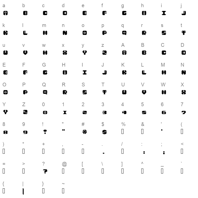 Pesto Character Map