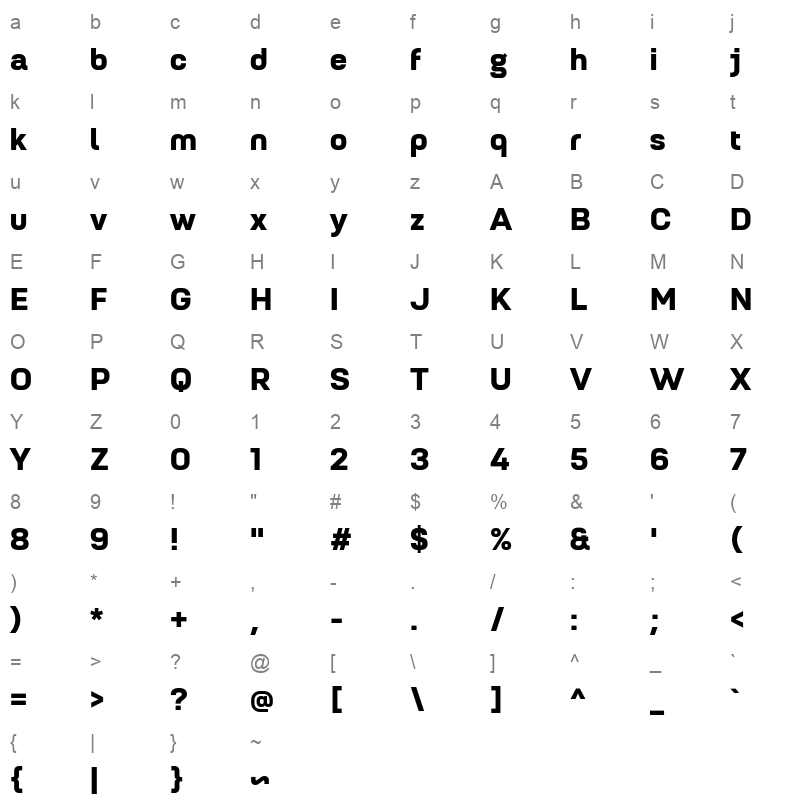 PetrovSans ExtraBold Character Map