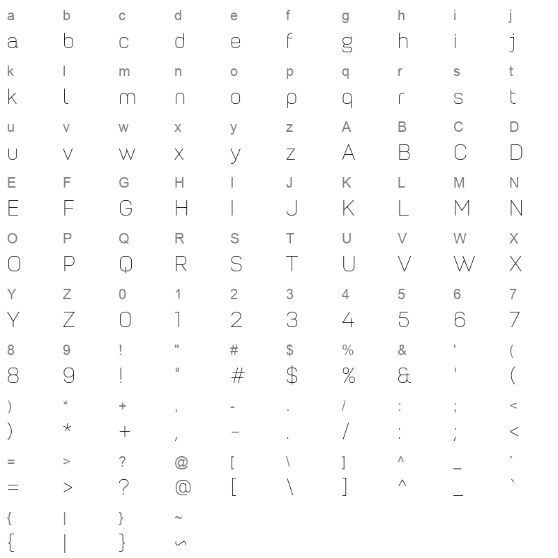 PetrovSans ExtraLight Character Map