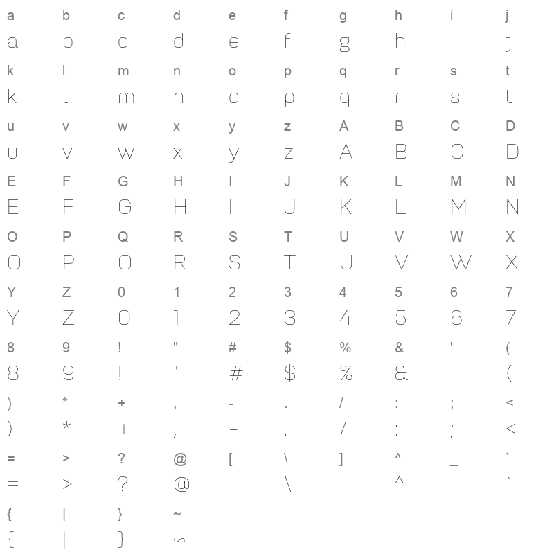 PetrovSans Thin Character Map