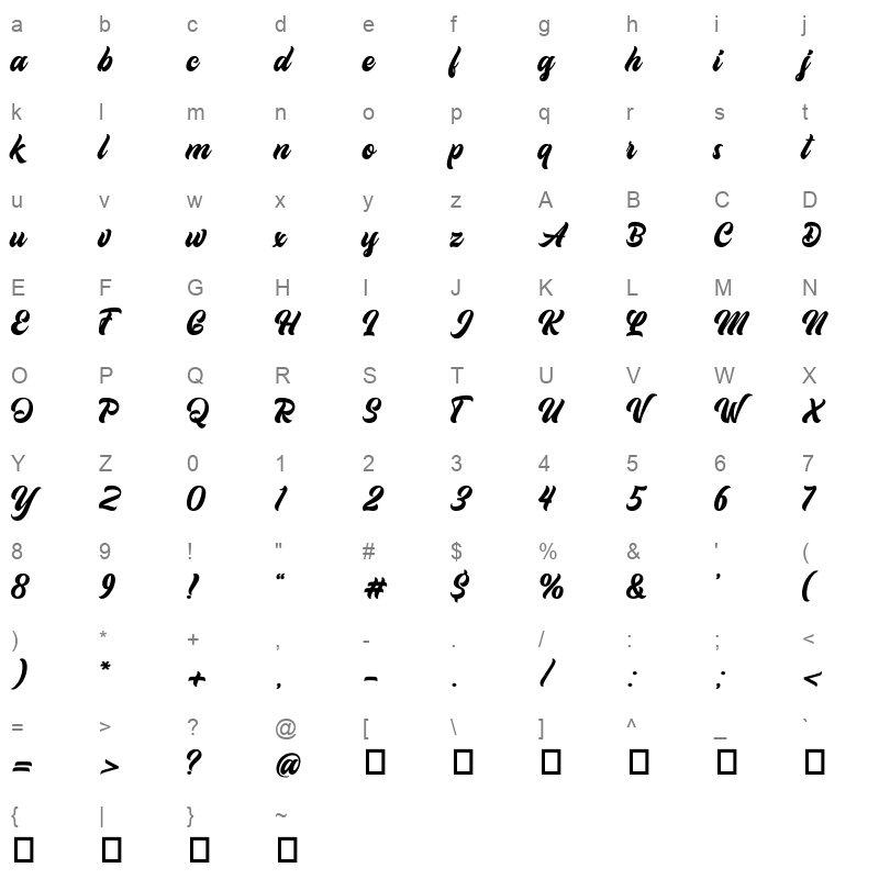 Phantek otf Character Map