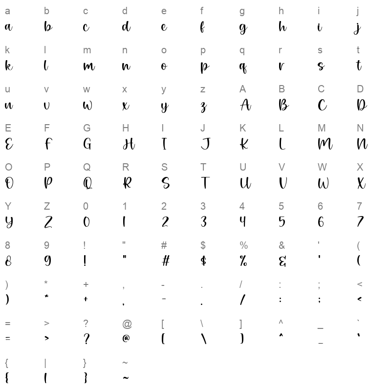 Pinewood Character Map