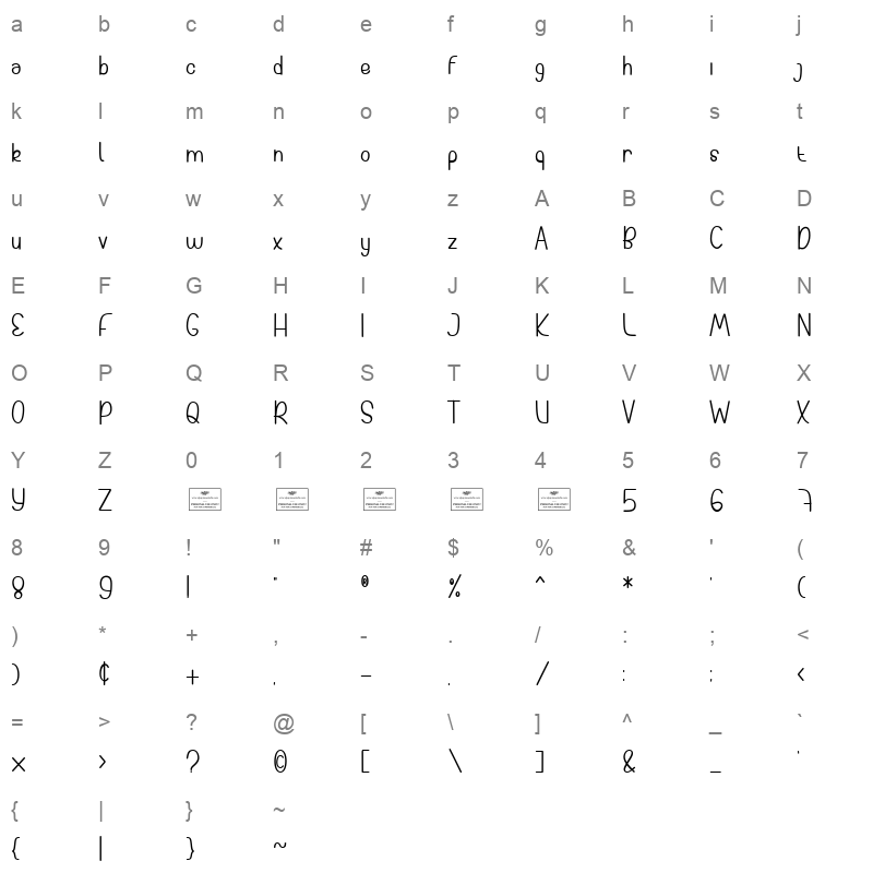Pinky Notes Character Map