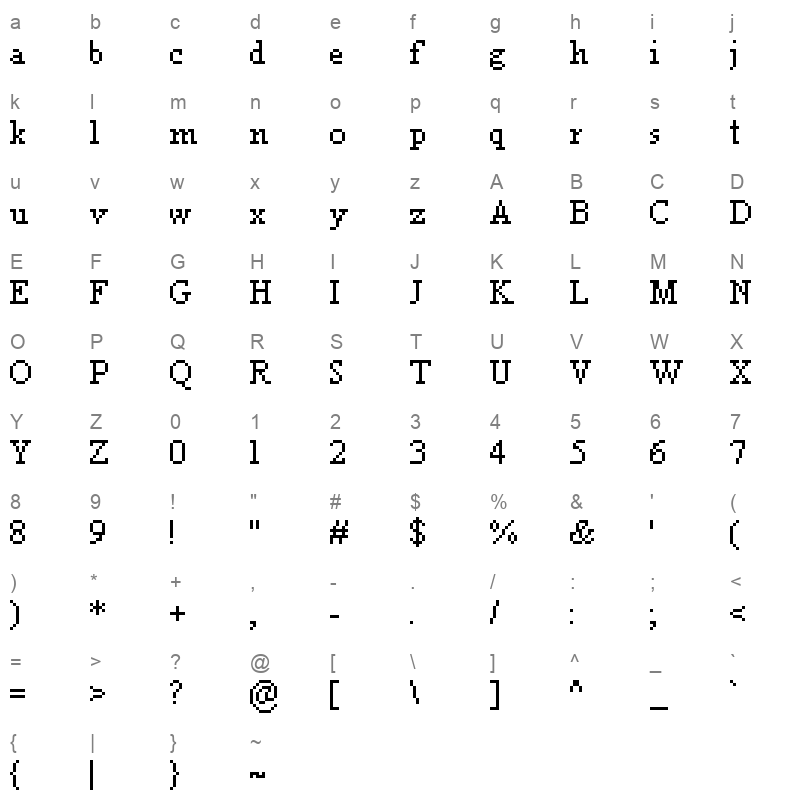 Pixel Times Character Map