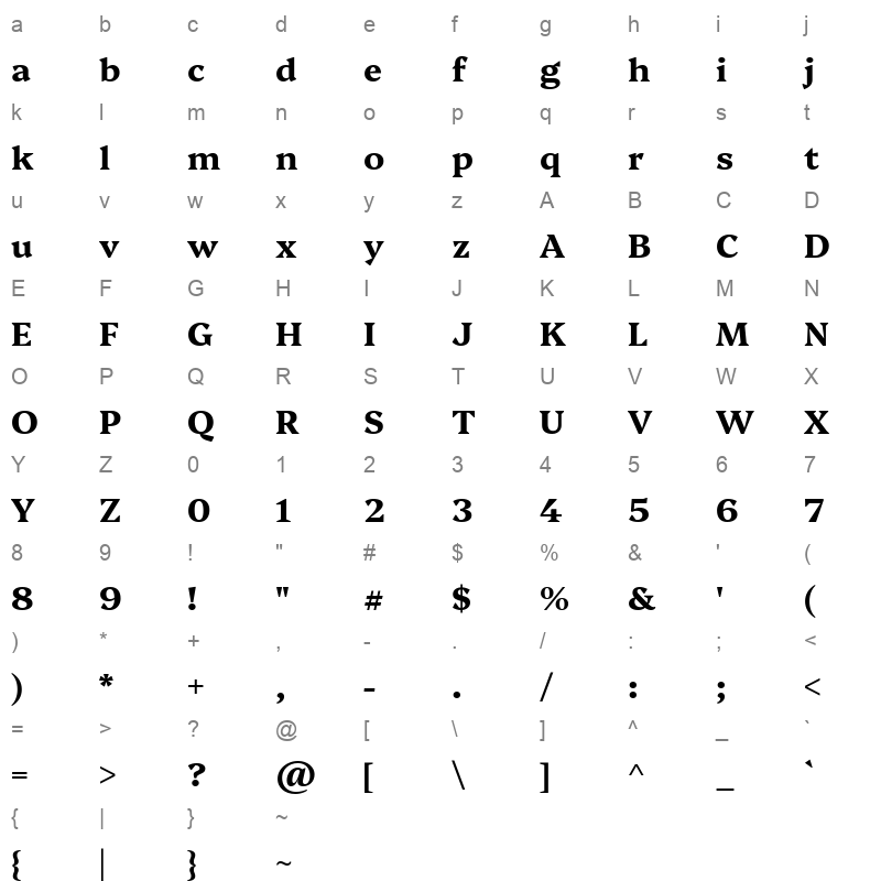 Platypi Bold Character Map