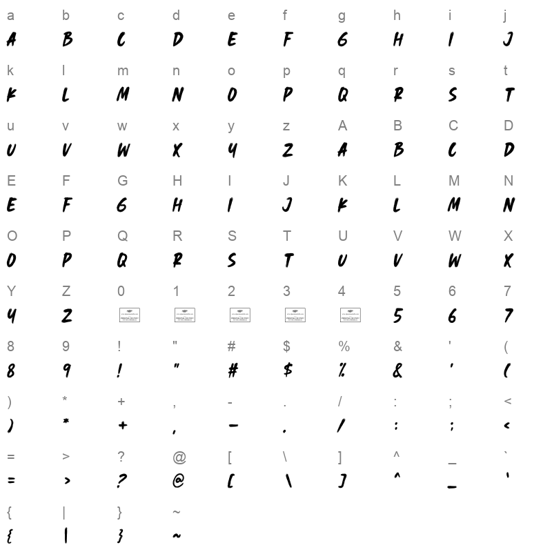Polisher Free Character Map