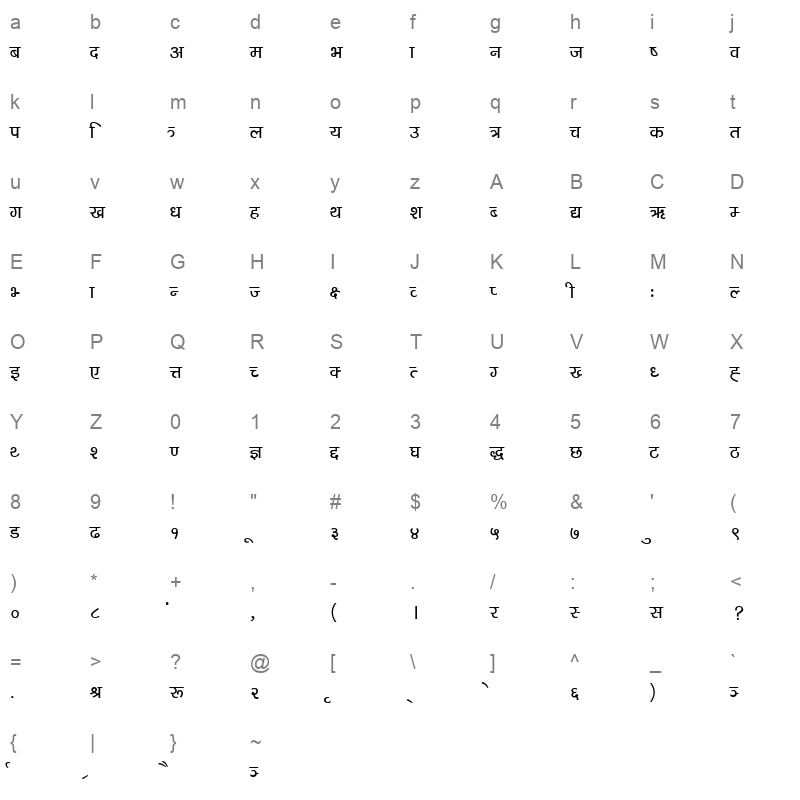 poly2 Regular Character Map