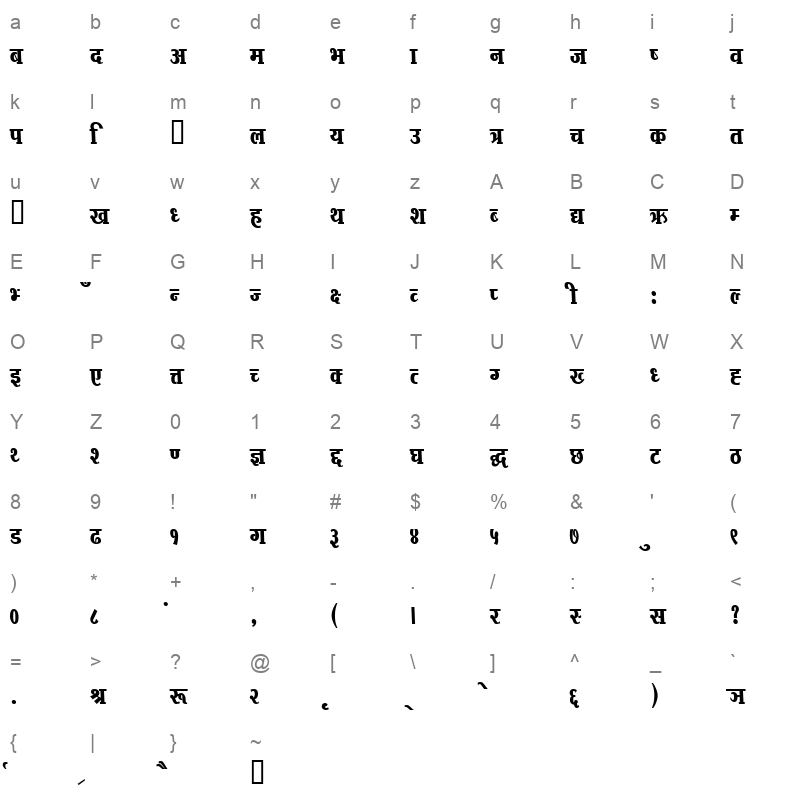 Poly4 Regular Character Map