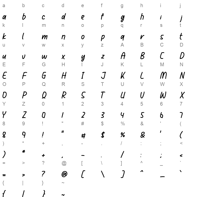 Polyester Notes Character Map