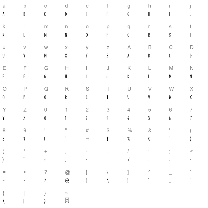 Popcorn Character Map