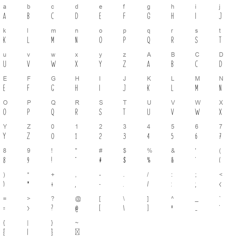 Possible Character Map