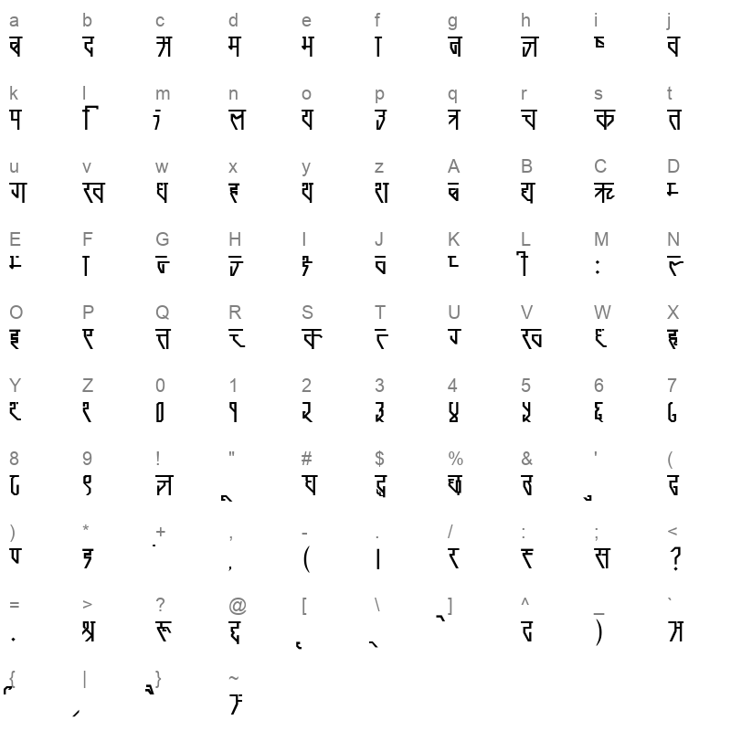 Prachin Regular Character Map