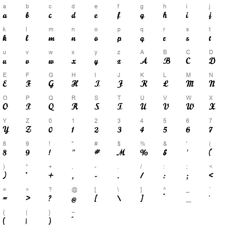 Praegefest Character Map