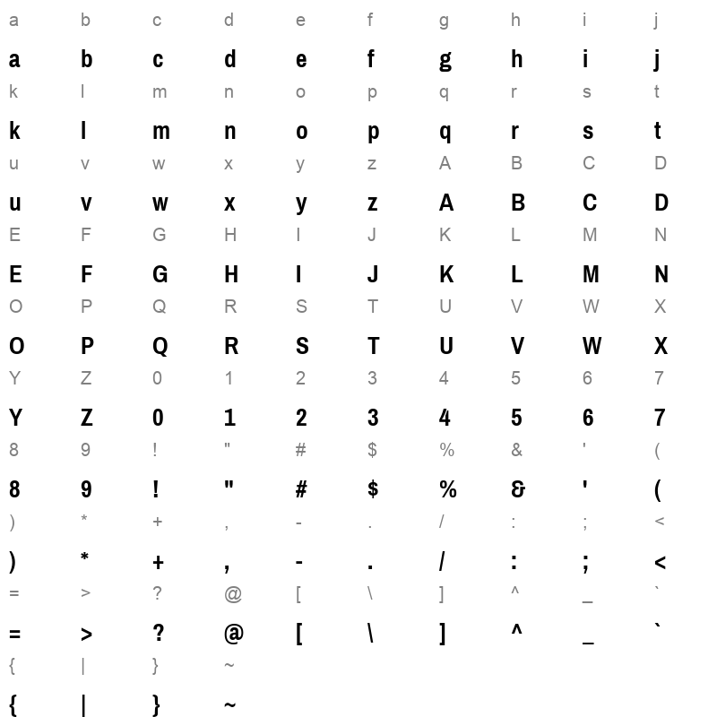 Pragati Narrow Bold Character Map