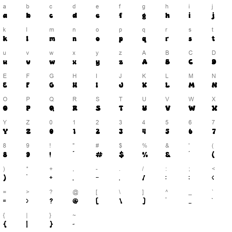 Pretty Kelly Character Map