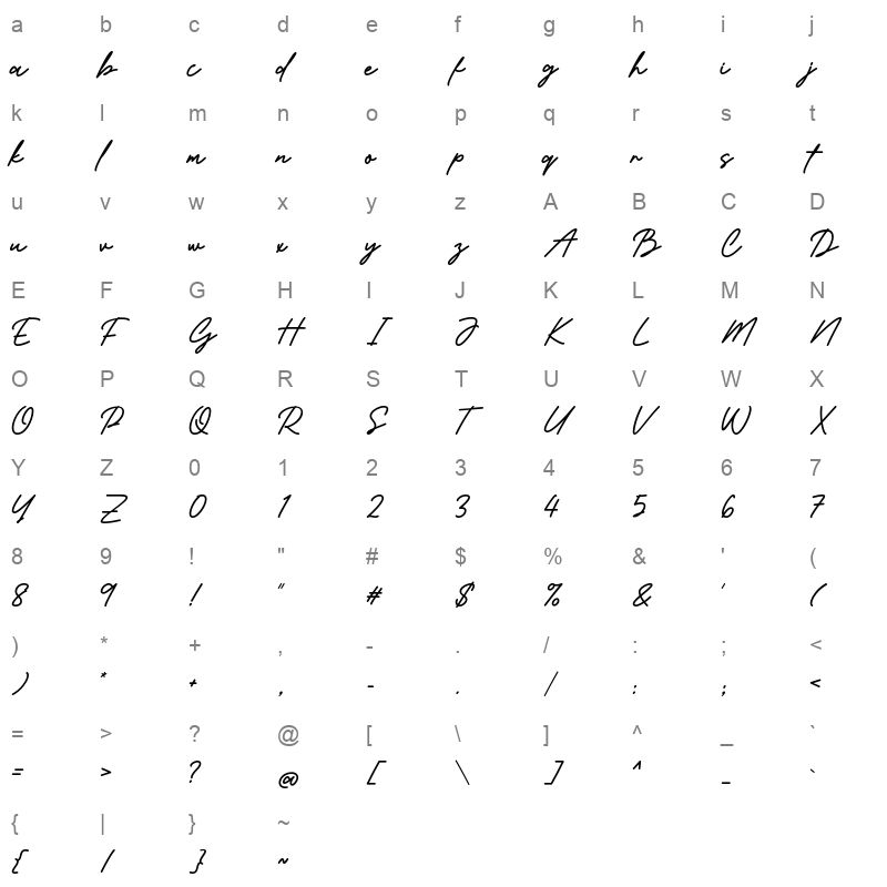 Pretty Mommy Font by Keithzo Character Map