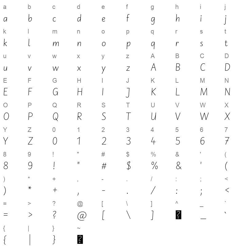 Prima Regular Character Map