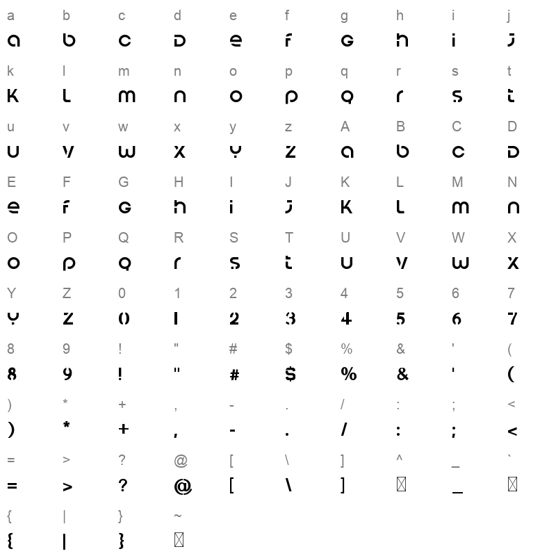 PureMechanic Character Map