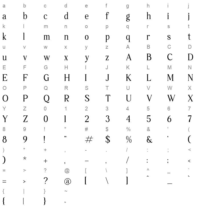 Qamilion Character Map