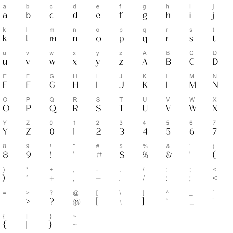 Qasbyne Character Map