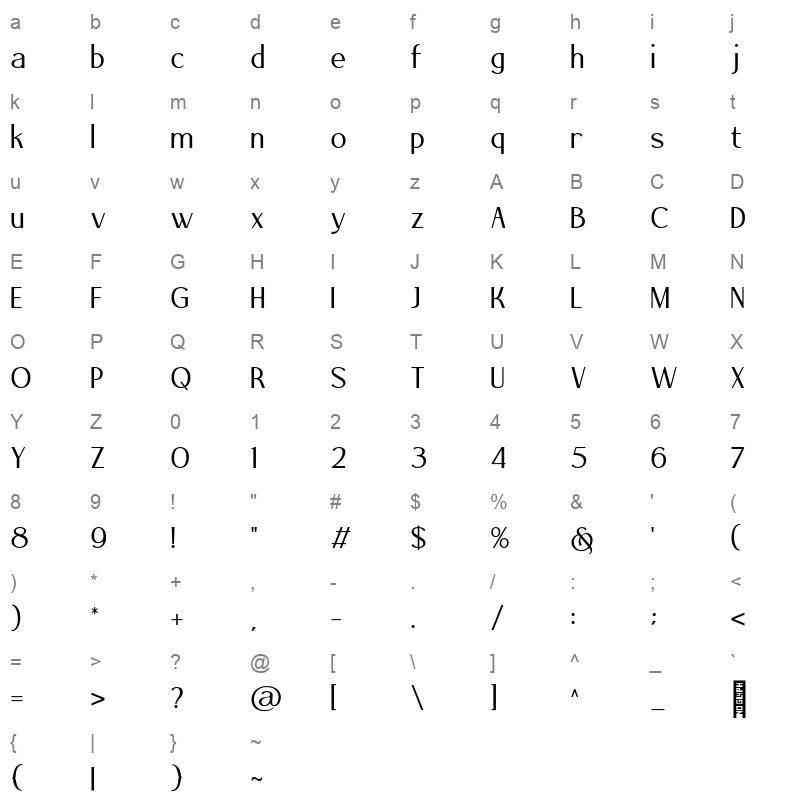 Qedysans Normal Character Map