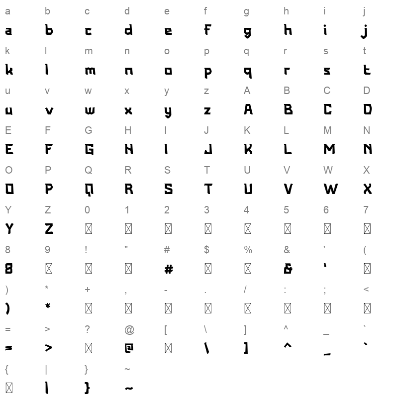 Qeland Saigh Trial Character Map