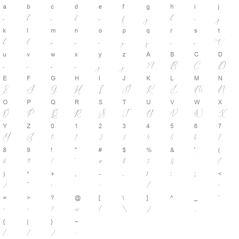 Qirtandy Fantasia Character Map
