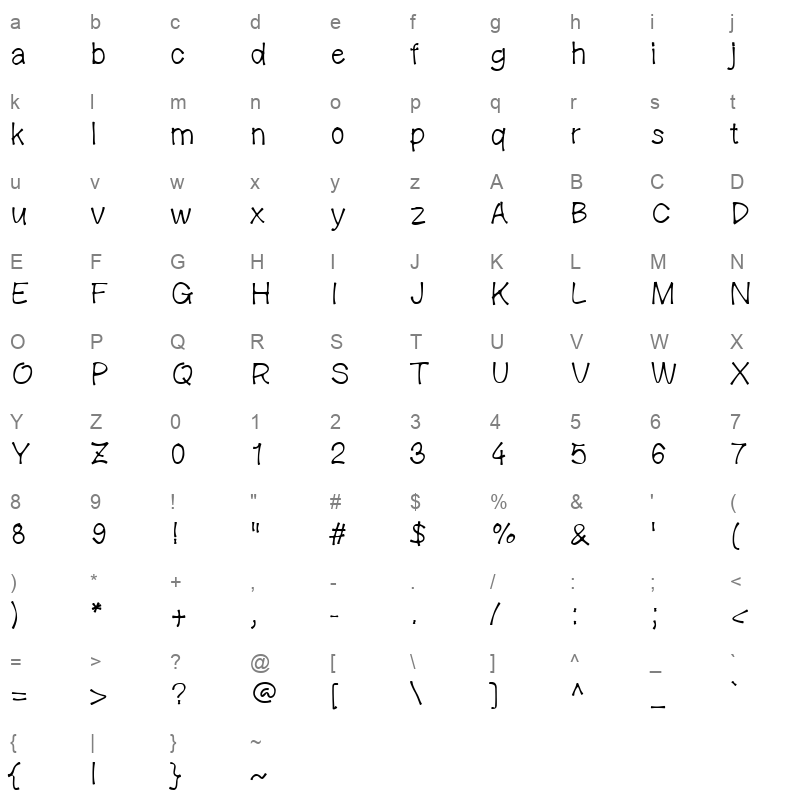 Quick Gram Character Map