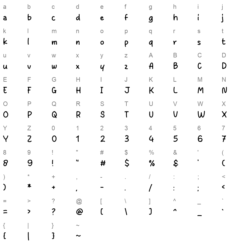 Quick Think Character Map