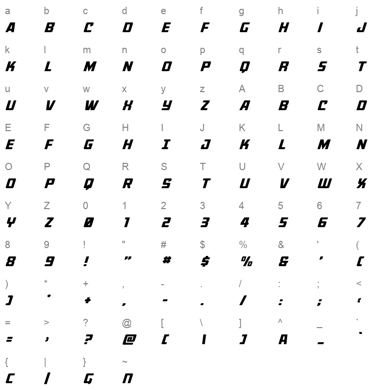 quick ynick expand Character Map