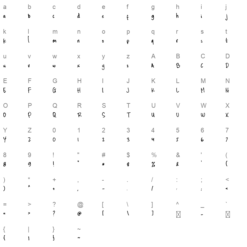 Quickbrown Character Map