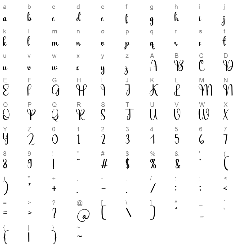 Quickly Character Map
