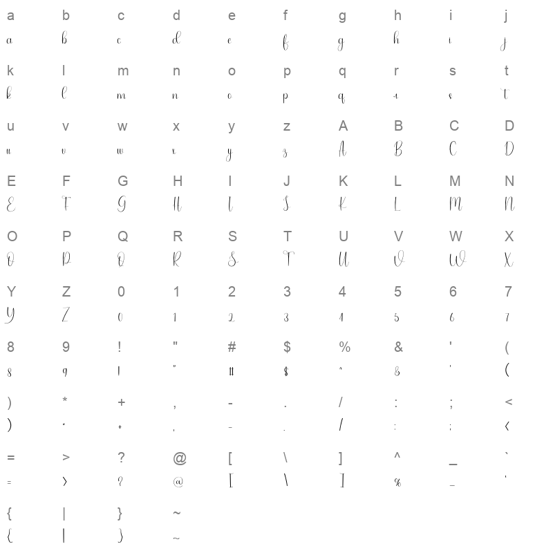 Rain Character Map