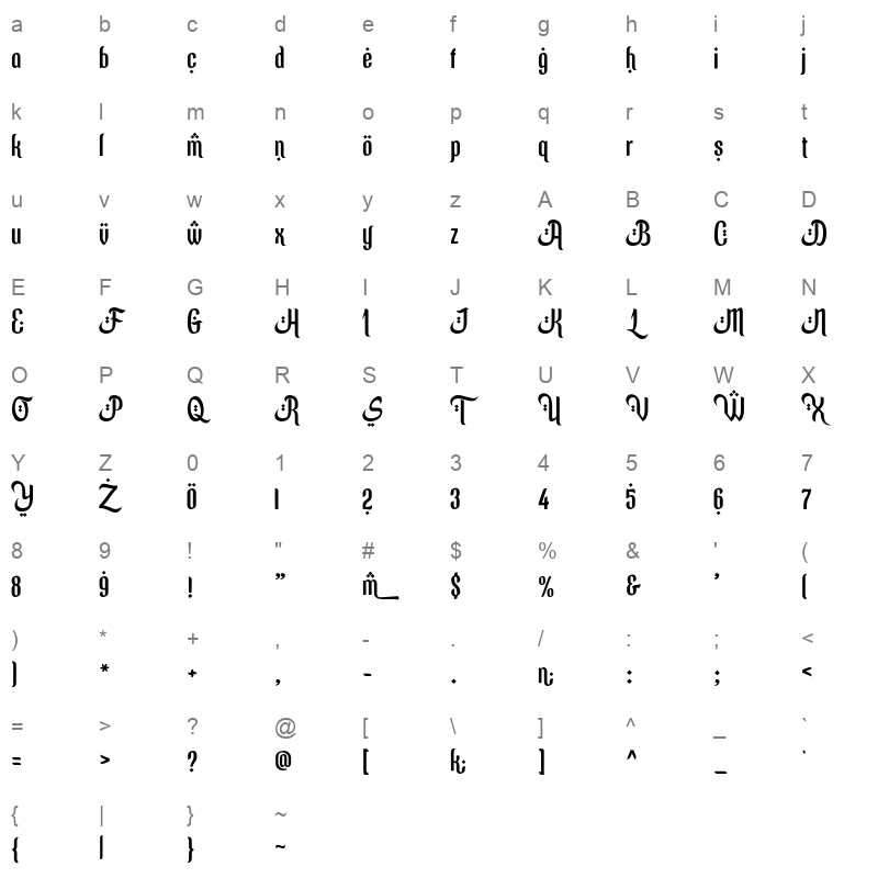 Ramadhan Mubarok Regular Character Map