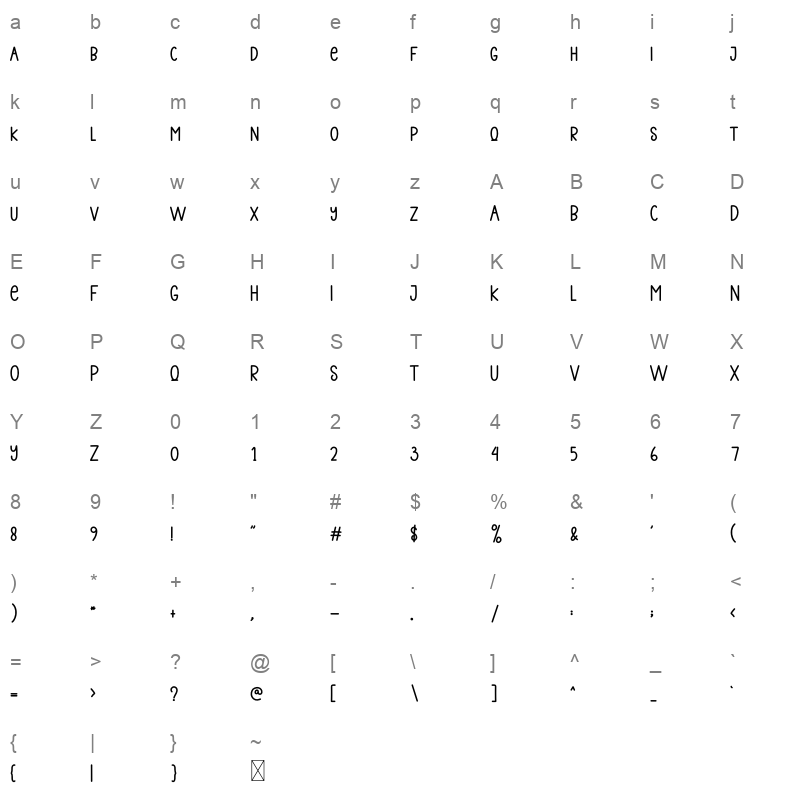 Relax Character Map
