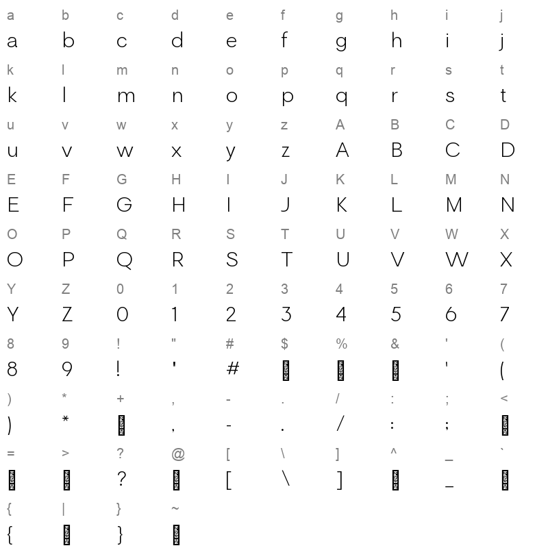 Relevance Light Character Map
