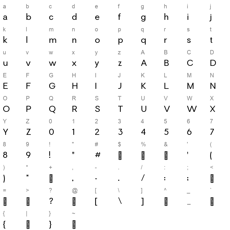 Relevance Medium Character Map