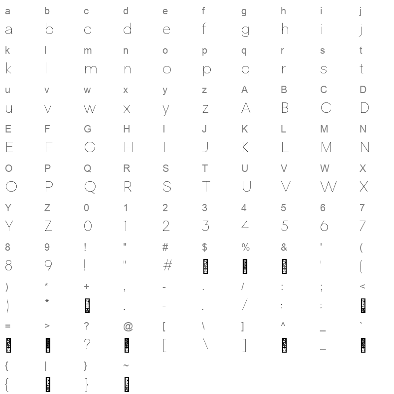 Relevance Thin Character Map