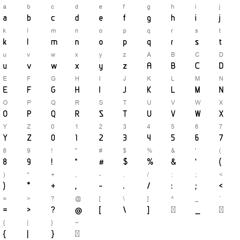 REMIXABLE Character Map
