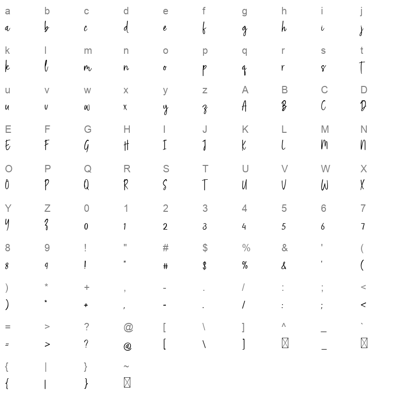 Renita Montes Character Map