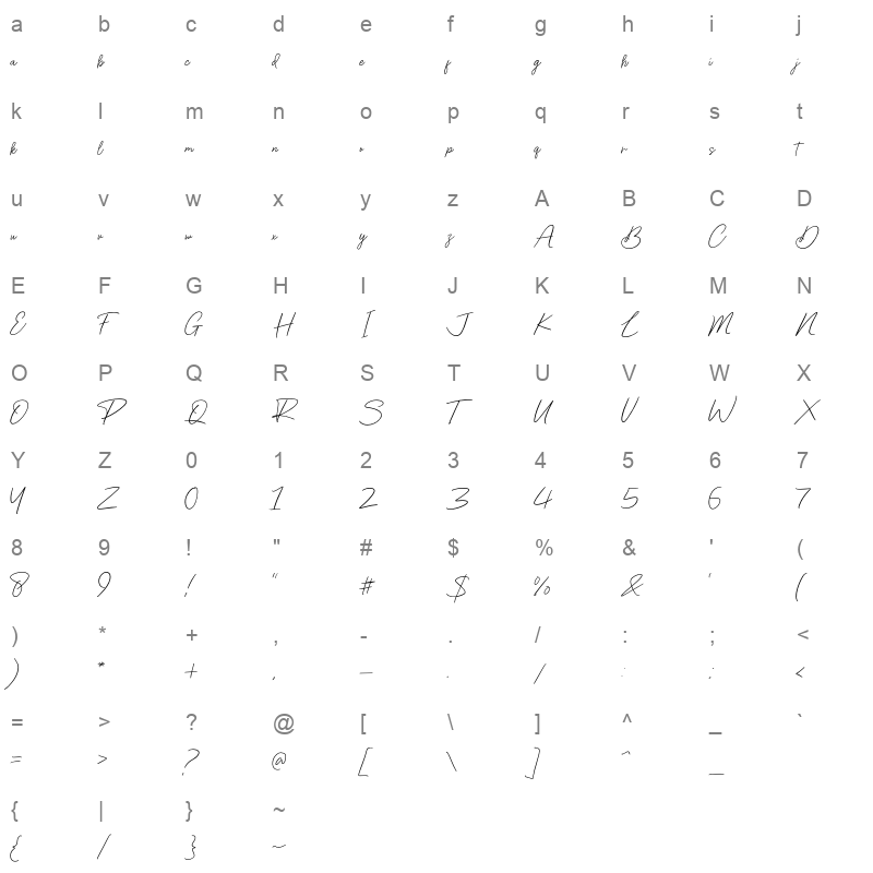 Repsodent Character Map