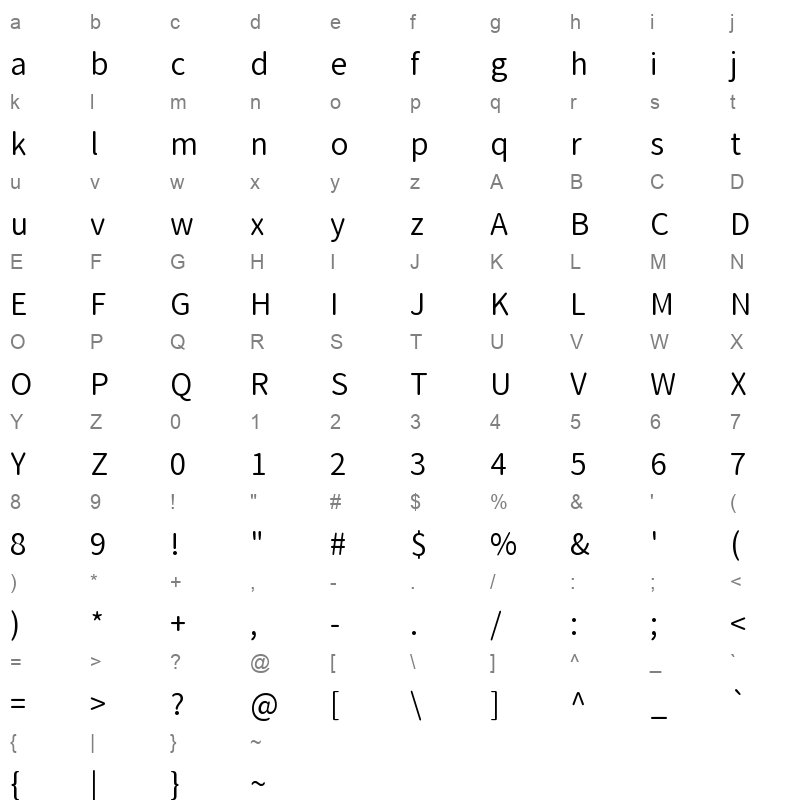 Resource Han Rounded CN Normal Character Map