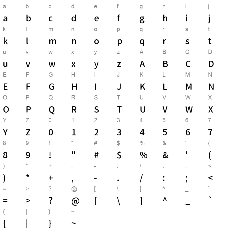 ResourceHanRoundedKR Medium Character Map
