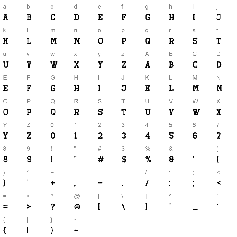 Retro Grade Rough Character Map