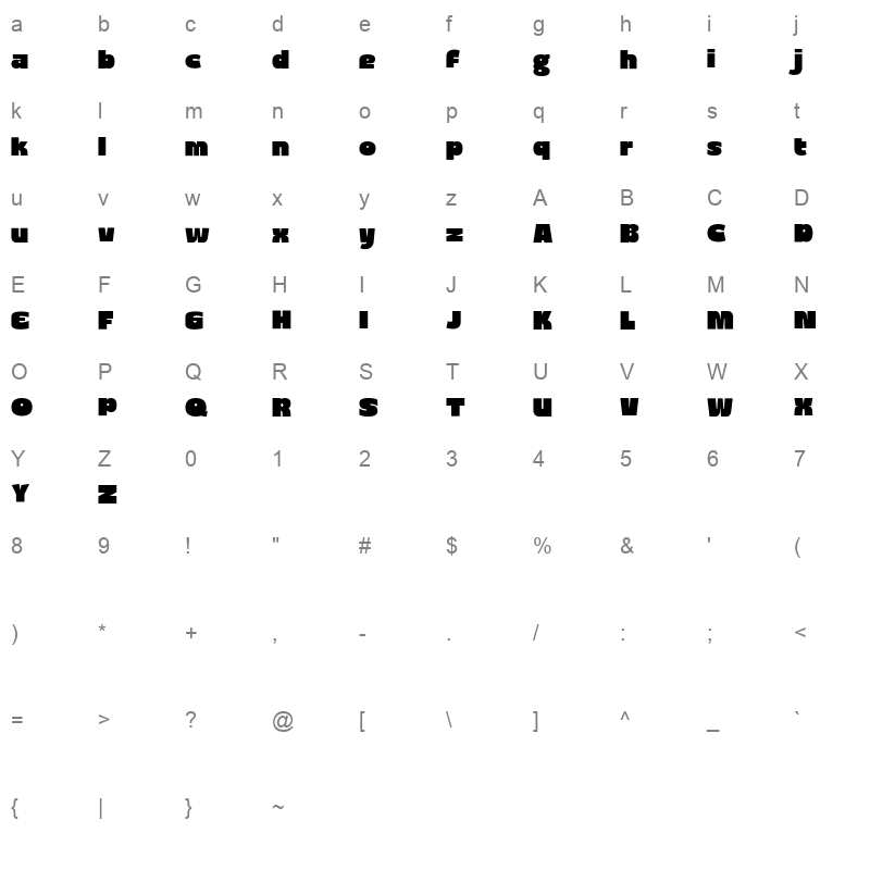 Retro Mango Character Map