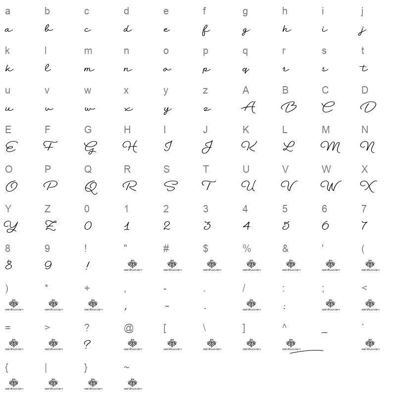 RetroBistretto Regular Character Map